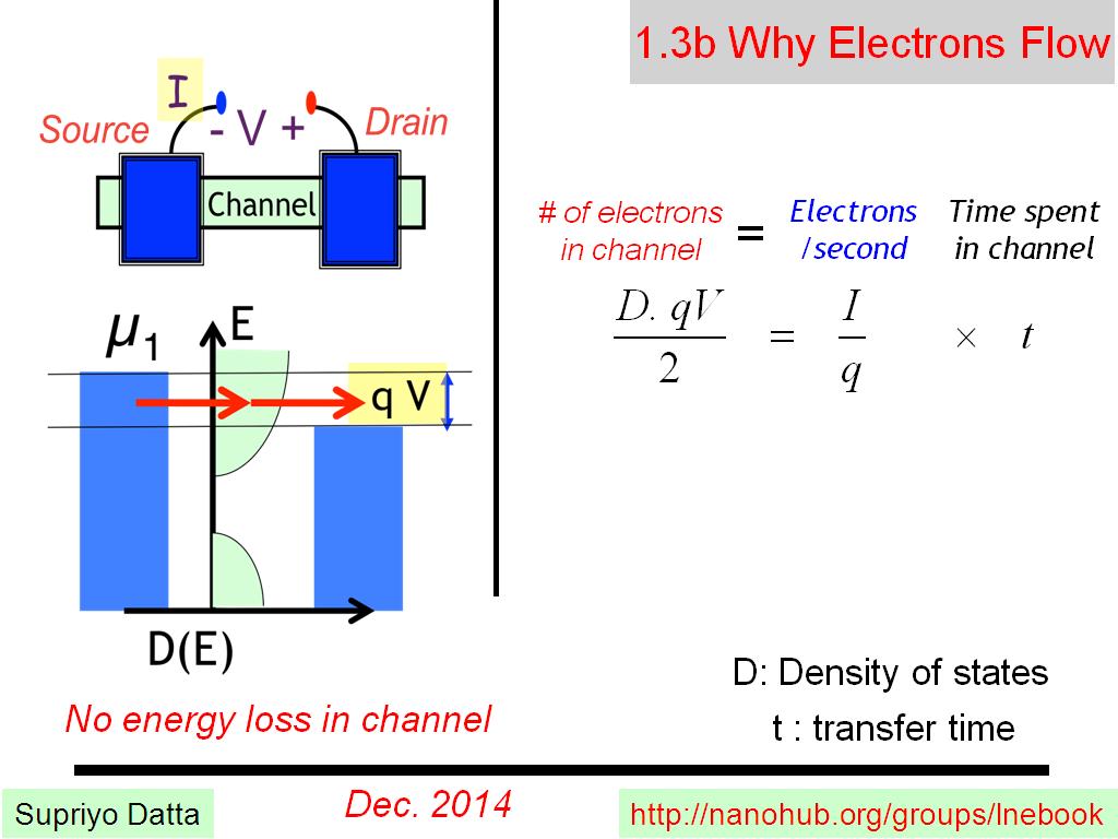 1.3b Why Electrons Flow