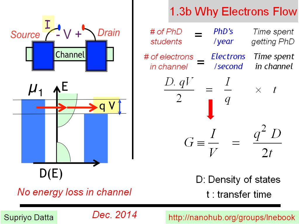 1.3b Why Electrons Flow