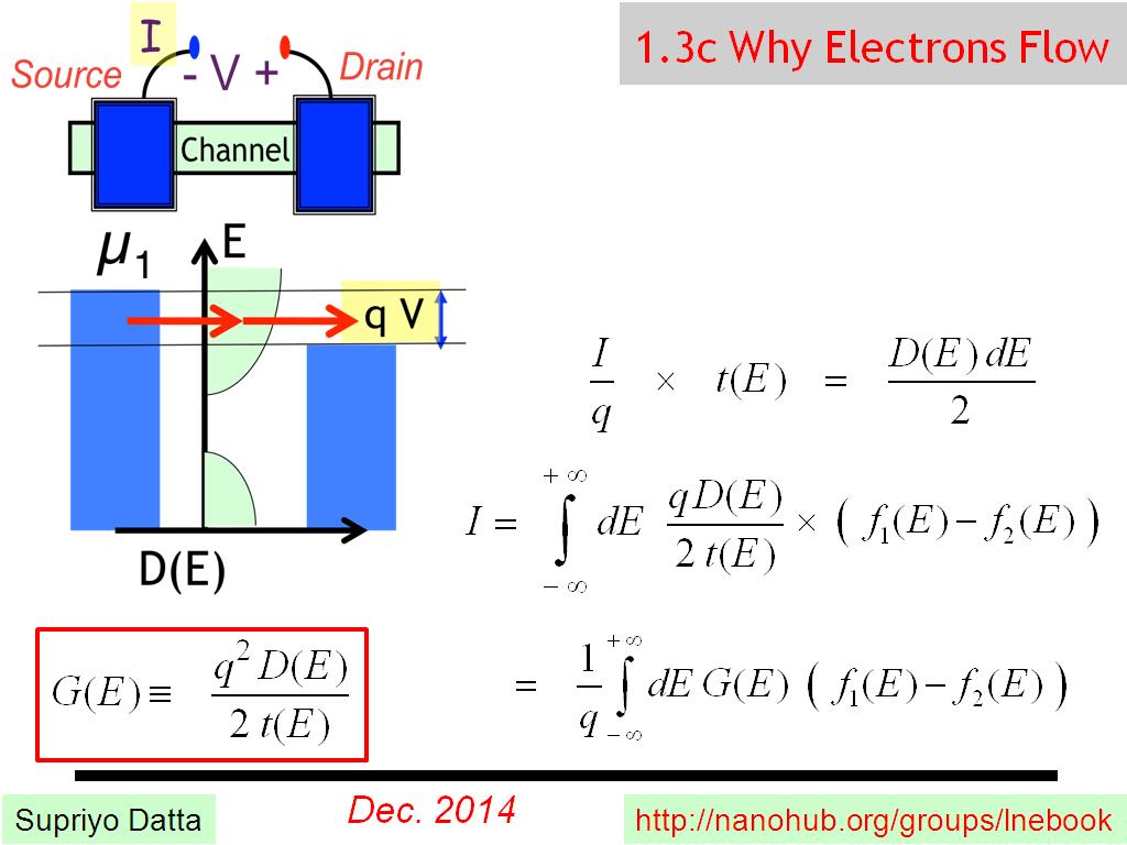 1.3c Why Electrons Flow