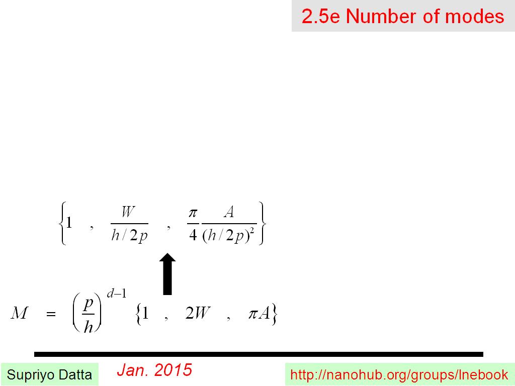 2.5e Number of modes