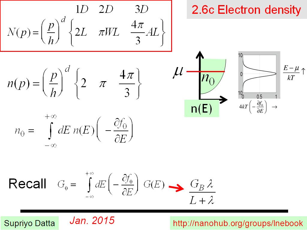 2.6c Electron density
