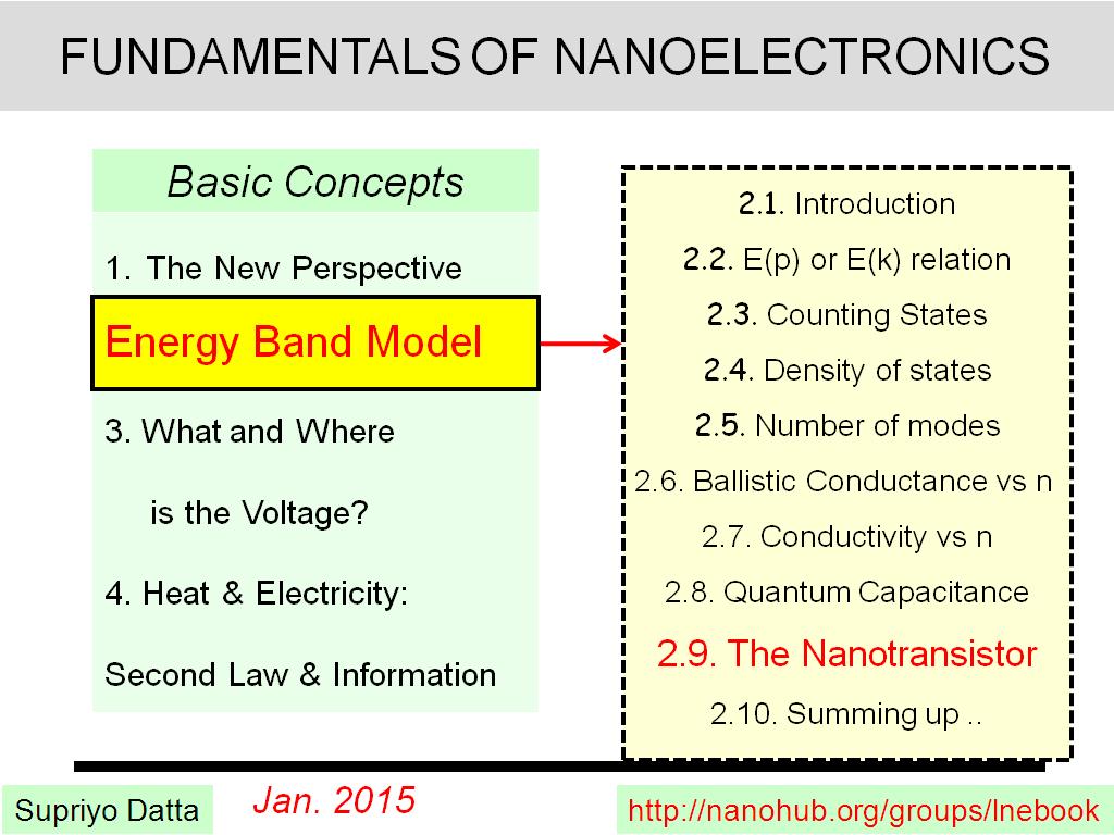 Lecture 2.9: The Nanotransistor