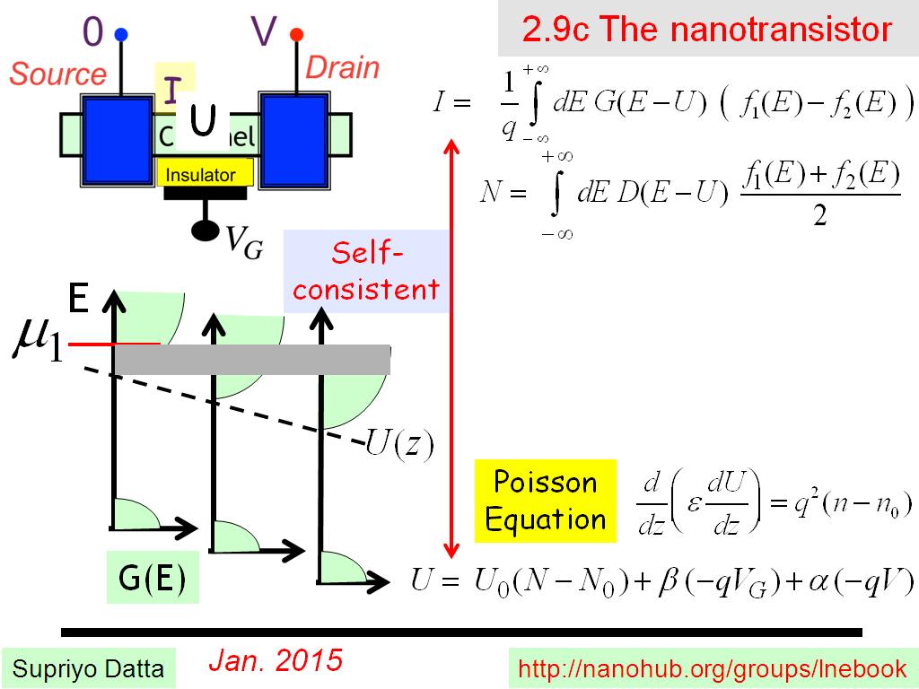 2.9c The nanotransistor
