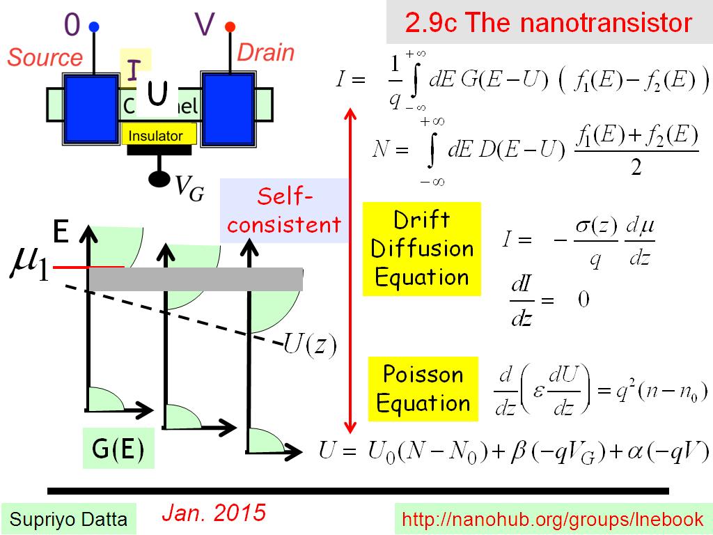 2.9c The nanotransistor