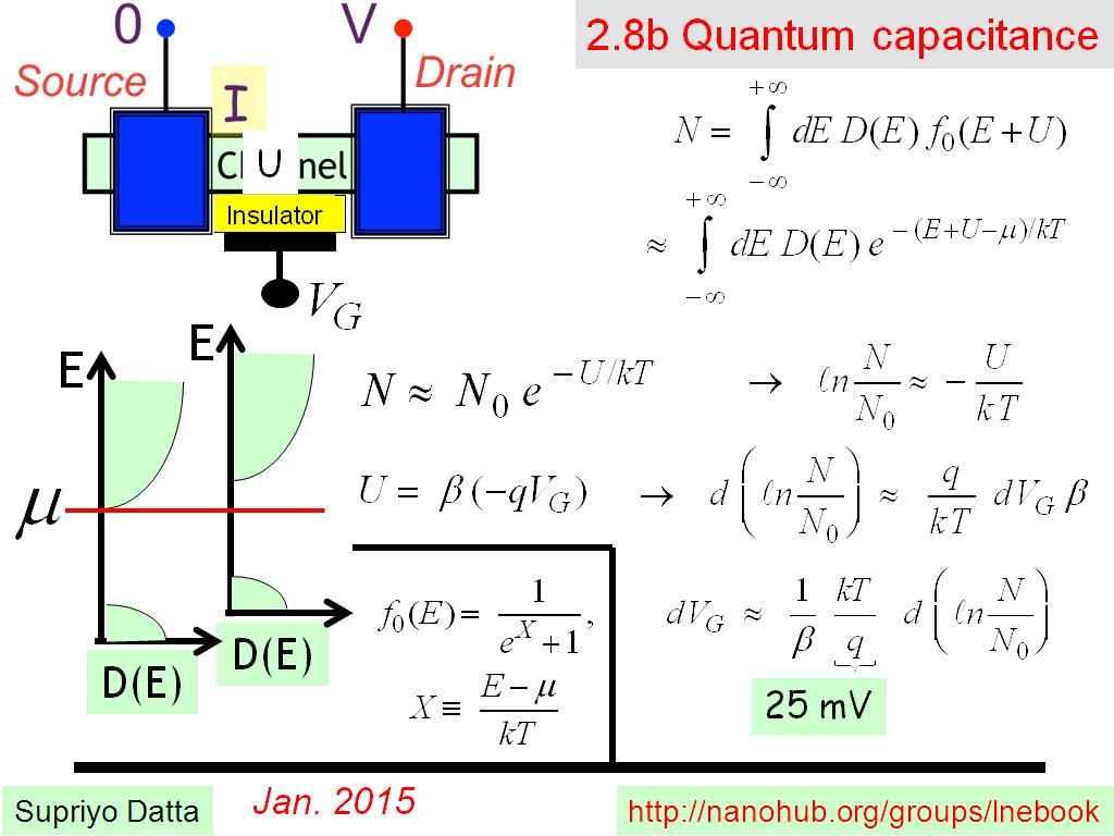 2.8b Quantum capacitance