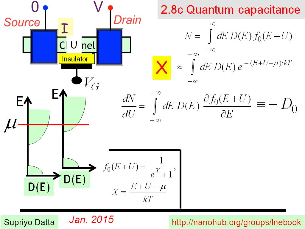2.8c Quantum capacitance