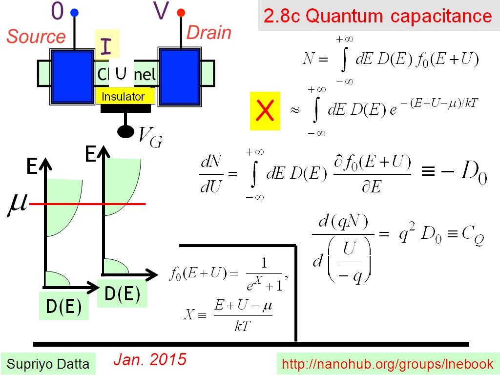 2.8c Quantum capacitance
