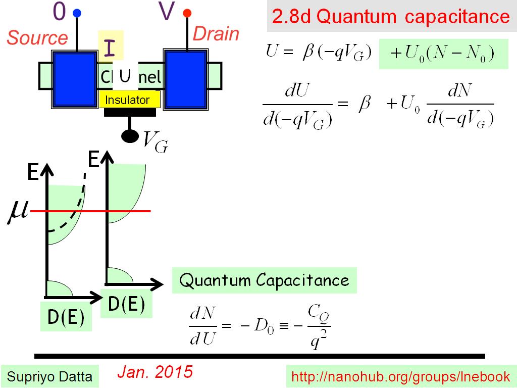 2.8d Quantum capacitance