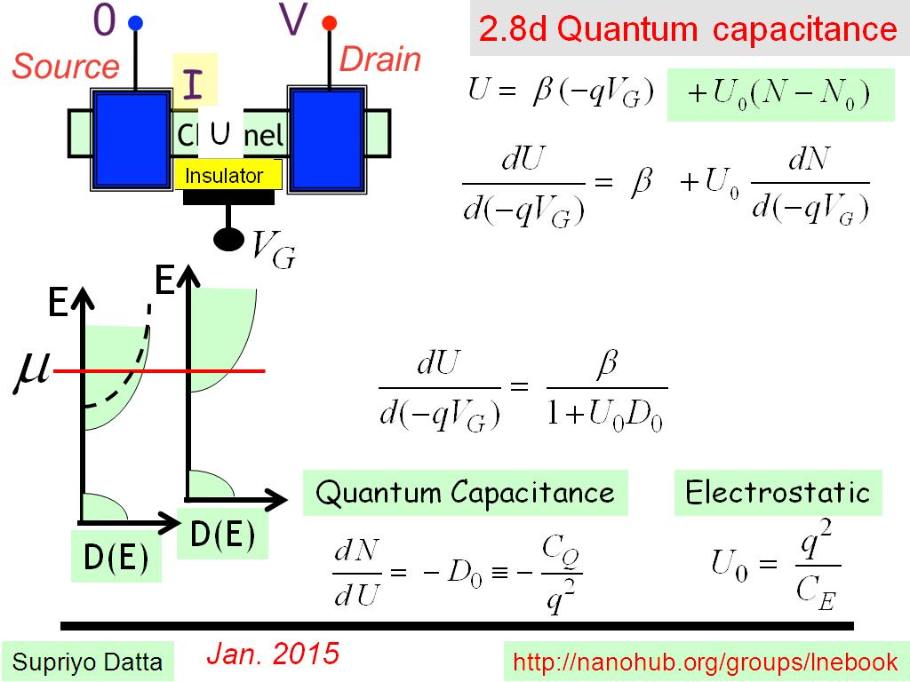 2.8d Quantum capacitance