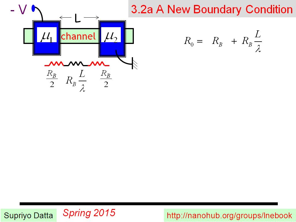 3.2a A New Boundary Condition