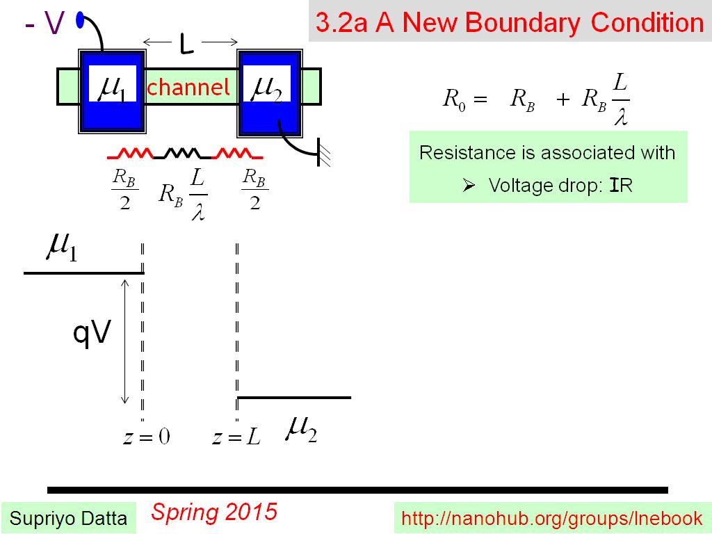 3.2a A New Boundary Condition