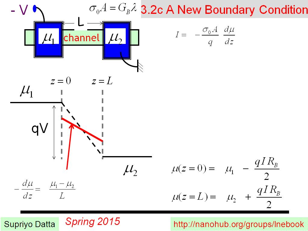 3.2c A New Boundary Condition