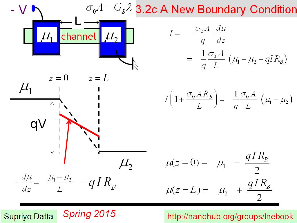 3.2c A New Boundary Condition