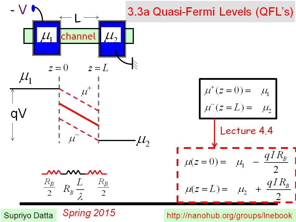 3.3a Quasi-Fermi Levels (QFL's)