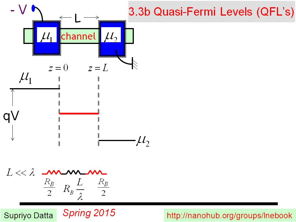 3.3b Quasi-Fermi Levels (QFL's)