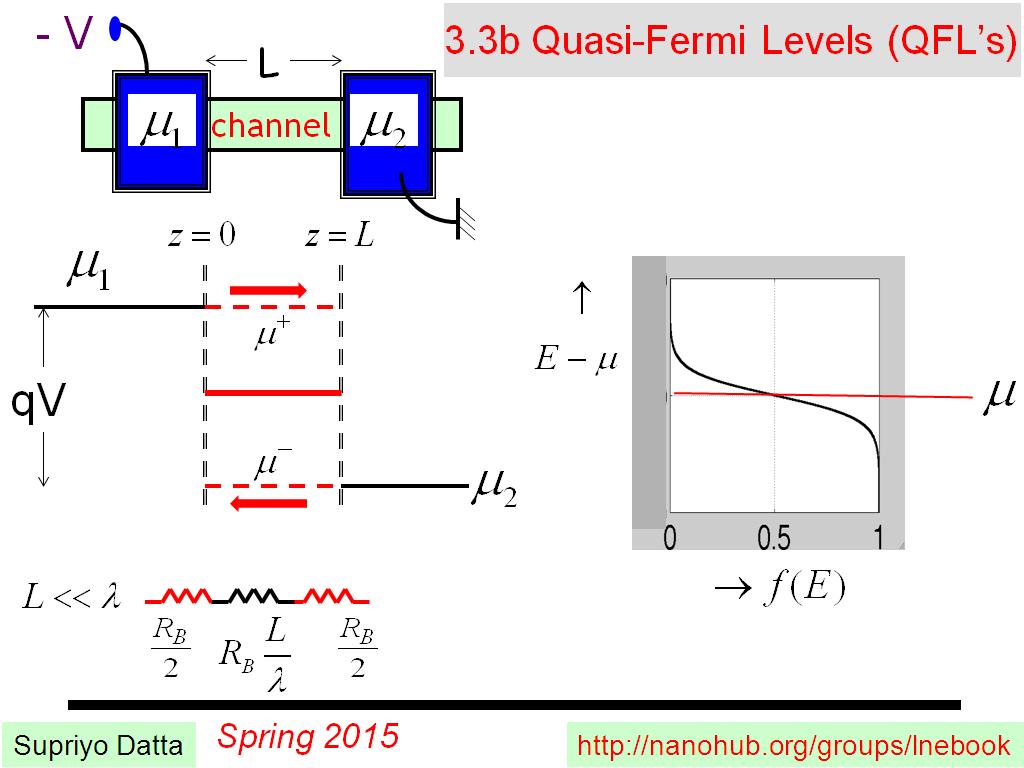 3.3b Quasi-Fermi Levels (QFL's)