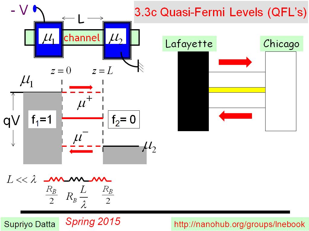 3.3c Quasi-Fermi Levels (QFL's)