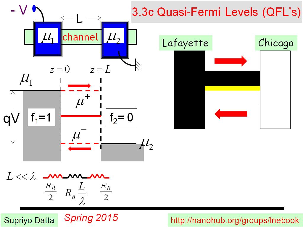 3.3c Quasi-Fermi Levels (QFL's)