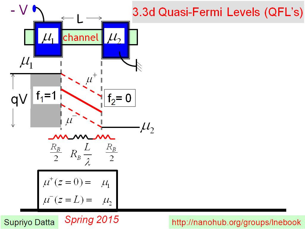 3.3d Quasi-Fermi Levels (QFL's)