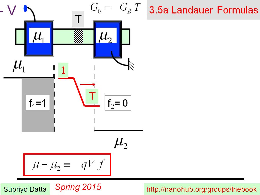 3.5a Landauer Formulas