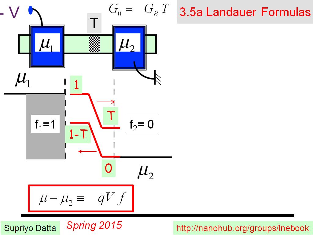 3.5a Landauer Formulas