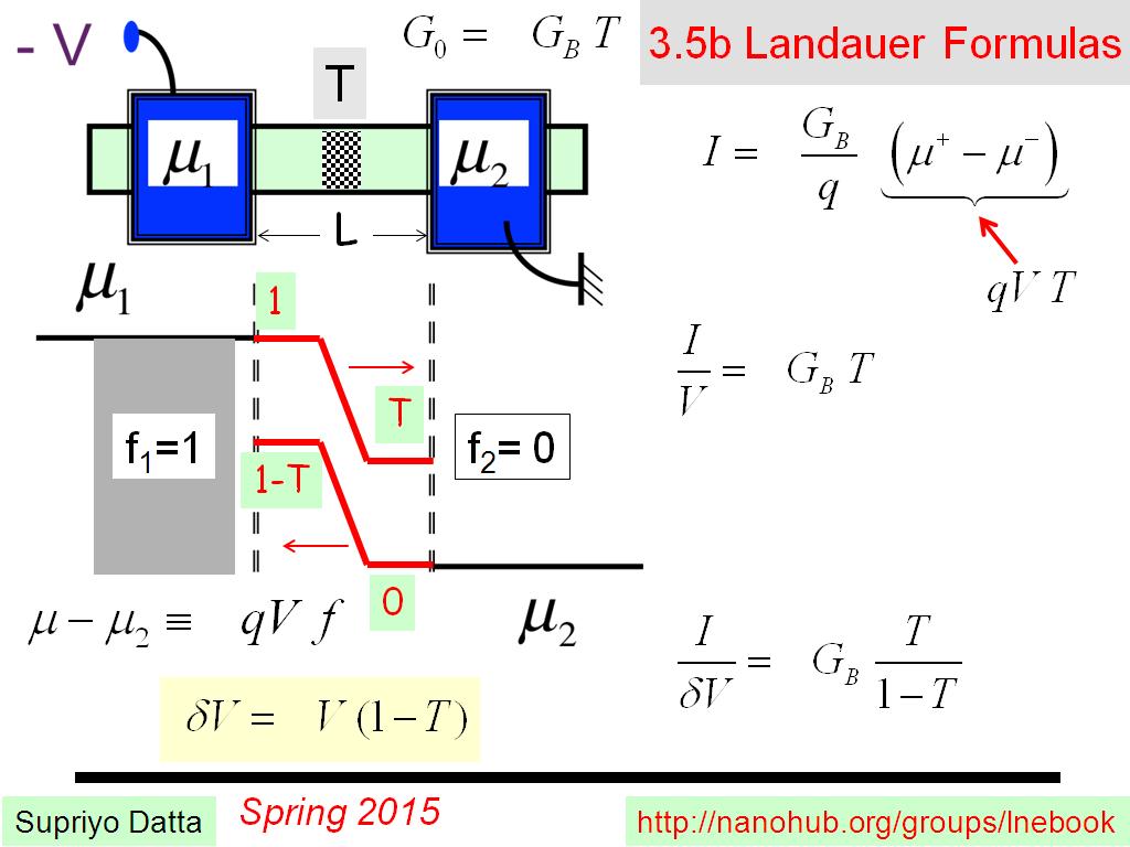 3.5b Landauer Formulas
