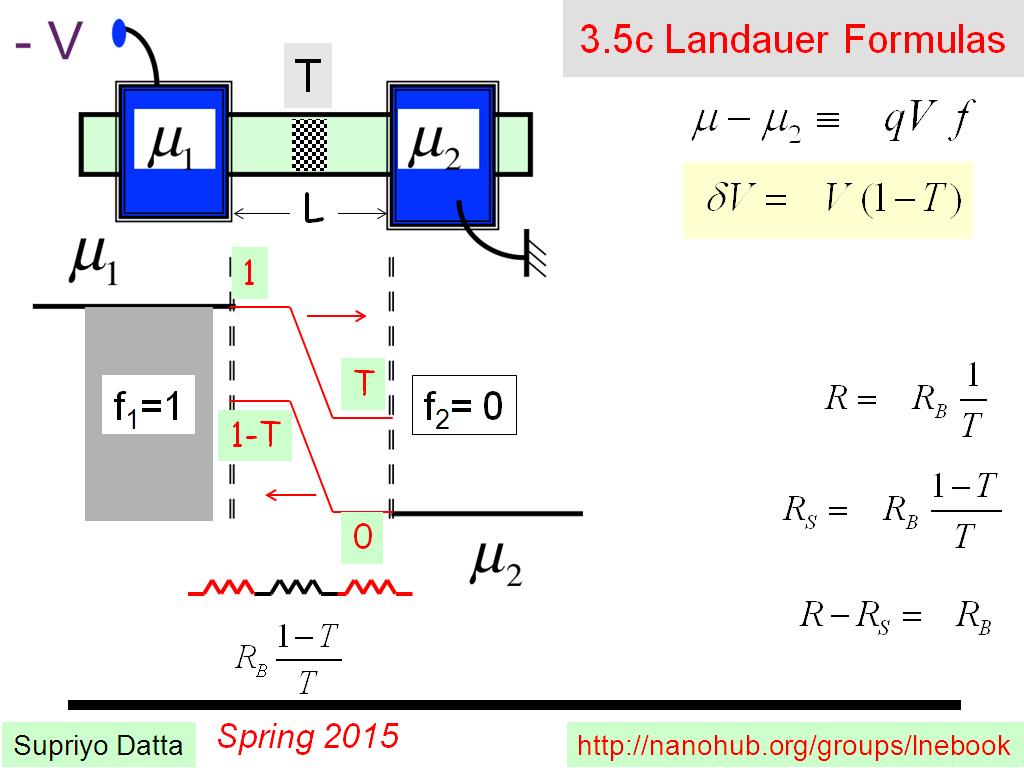 3.5c Landauer Formulas