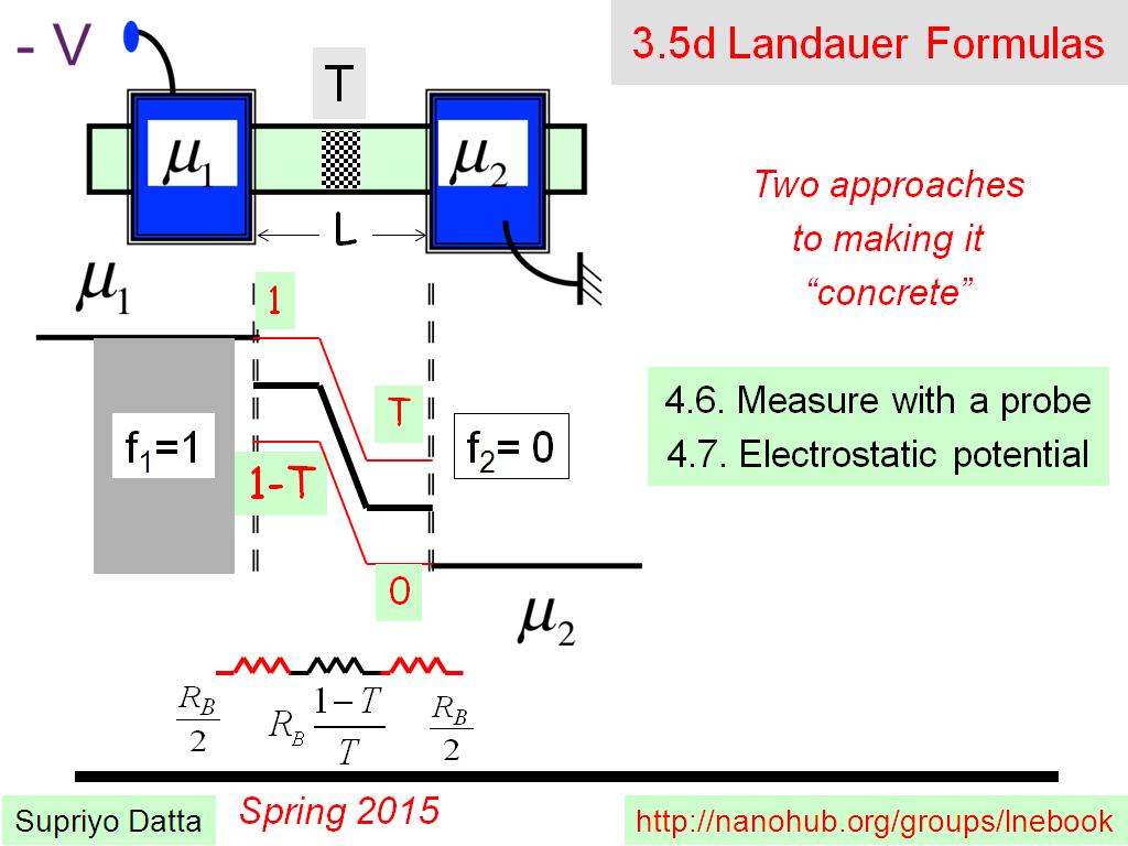 3.5d Landauer Formulas