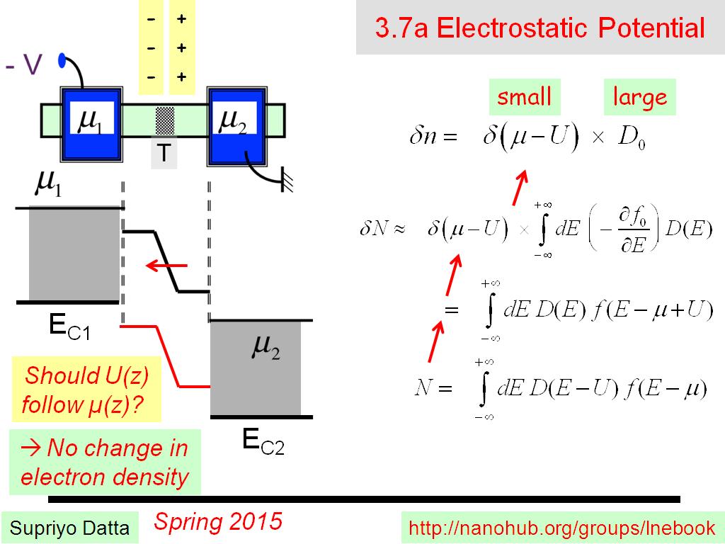 3.7a Electrostatic Potential