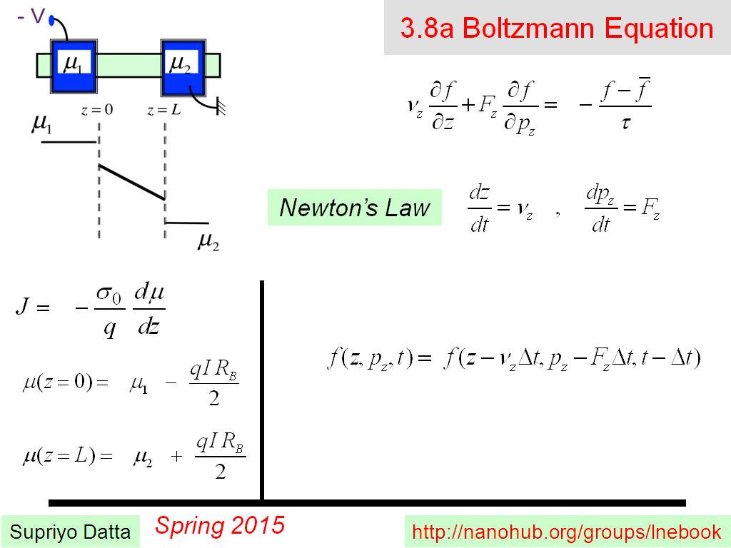 3.8a Boltzmann Equation