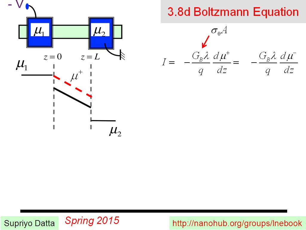3.8d Boltzmann Equation