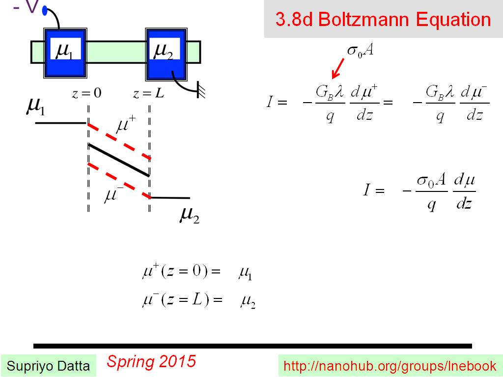 3.8d Boltzmann Equation