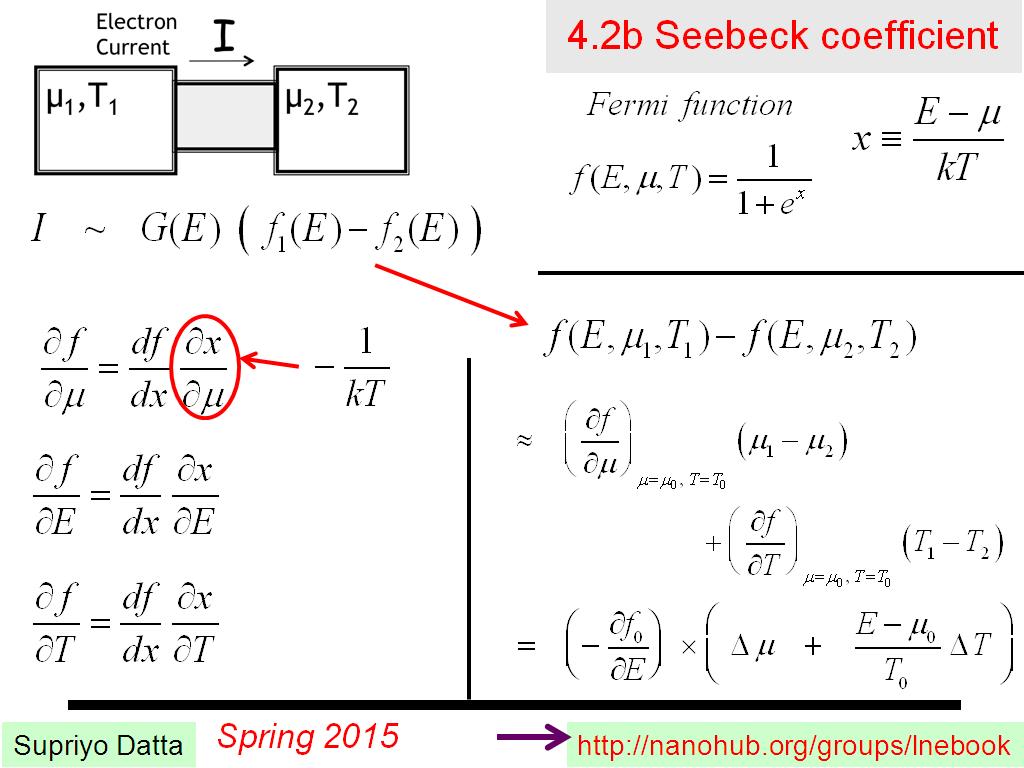 4.2b Seebeck coefficient