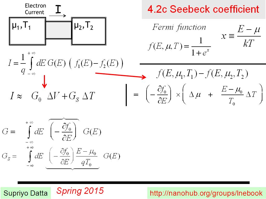 4.2c Seebeck coefficient
