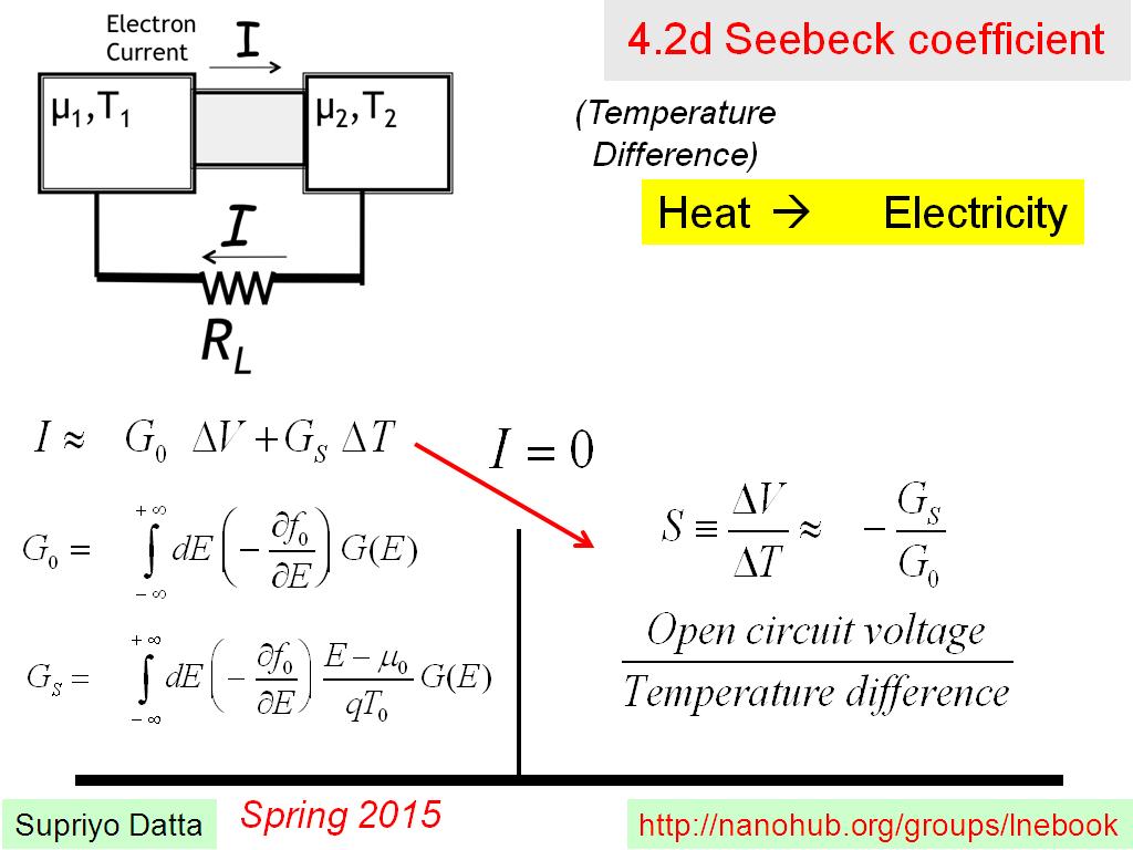 4.2d Seebeck coefficient