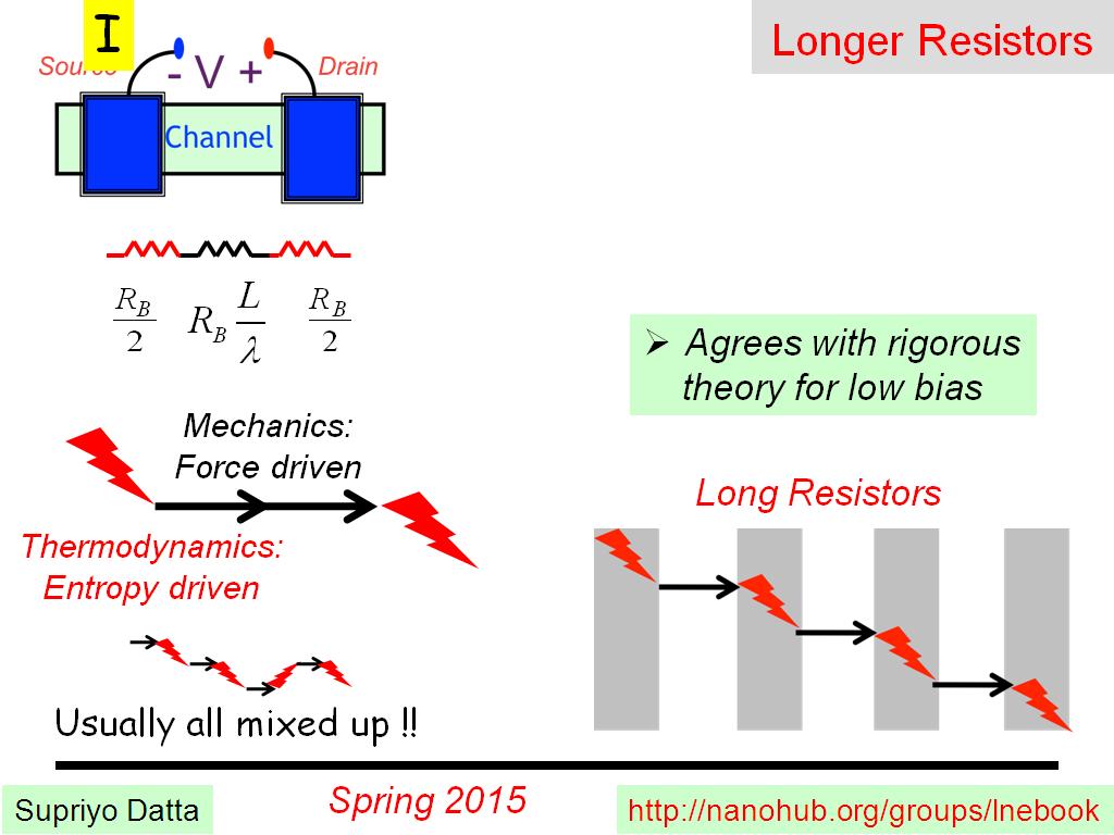 Longer Resistors
