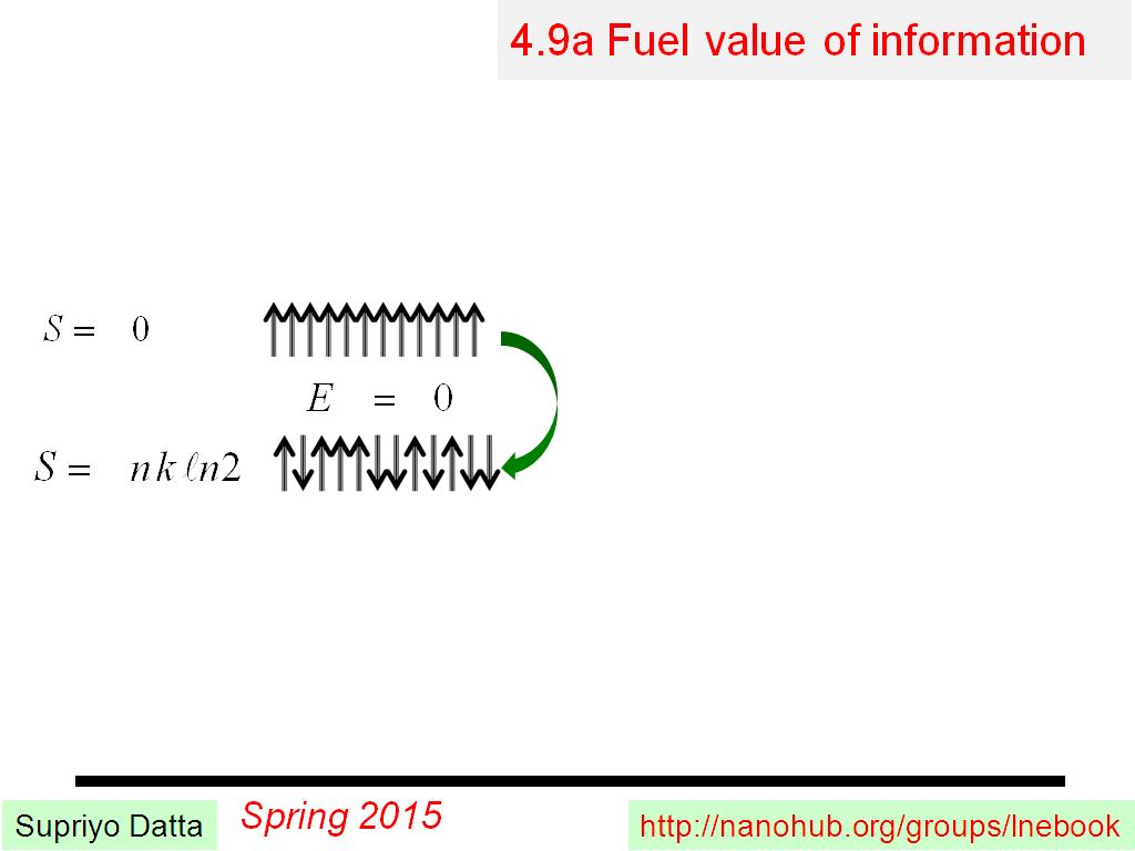 4.9a Fuel value of information