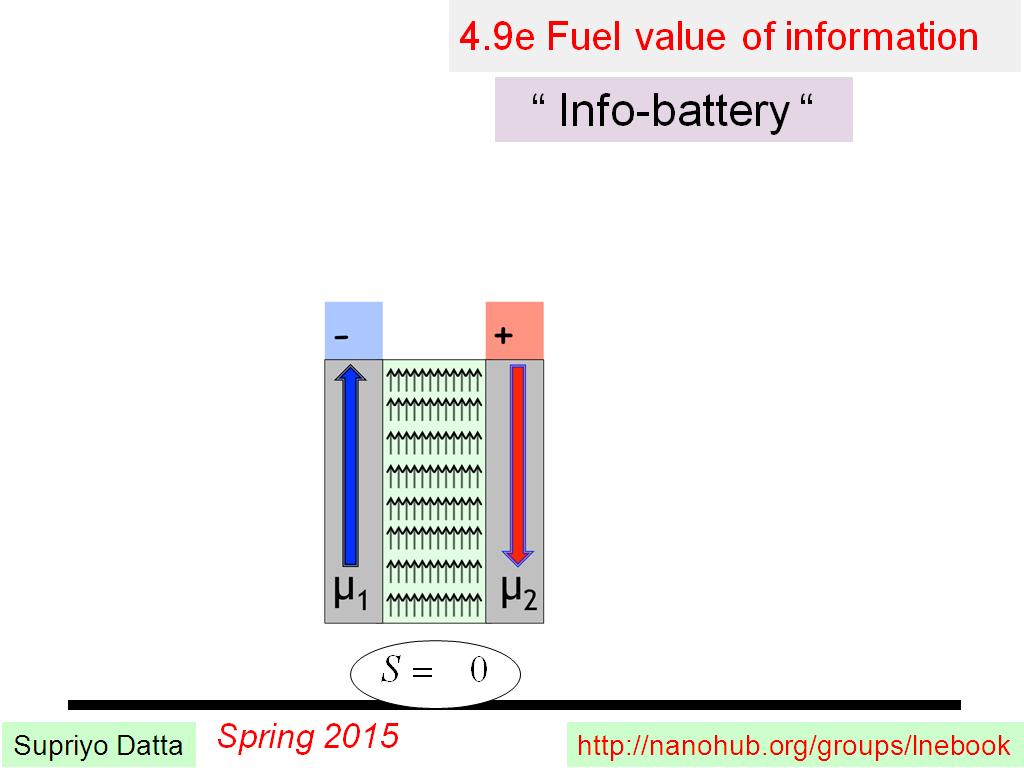 4.9e Fuel value of information