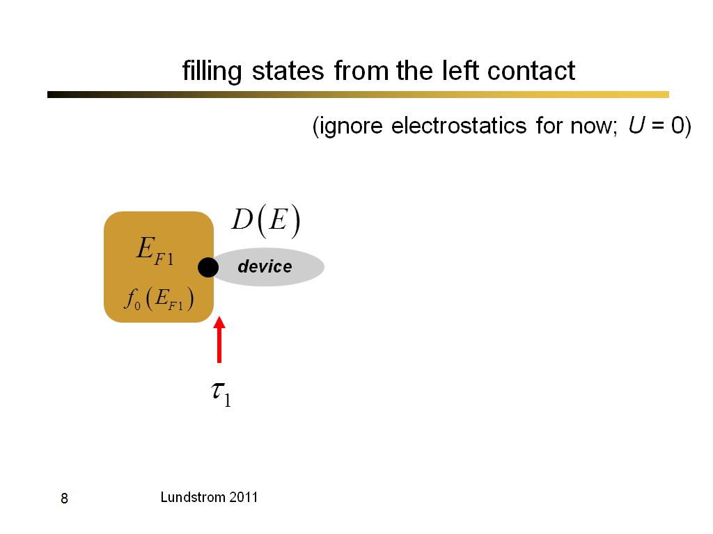 filling states from the left contact