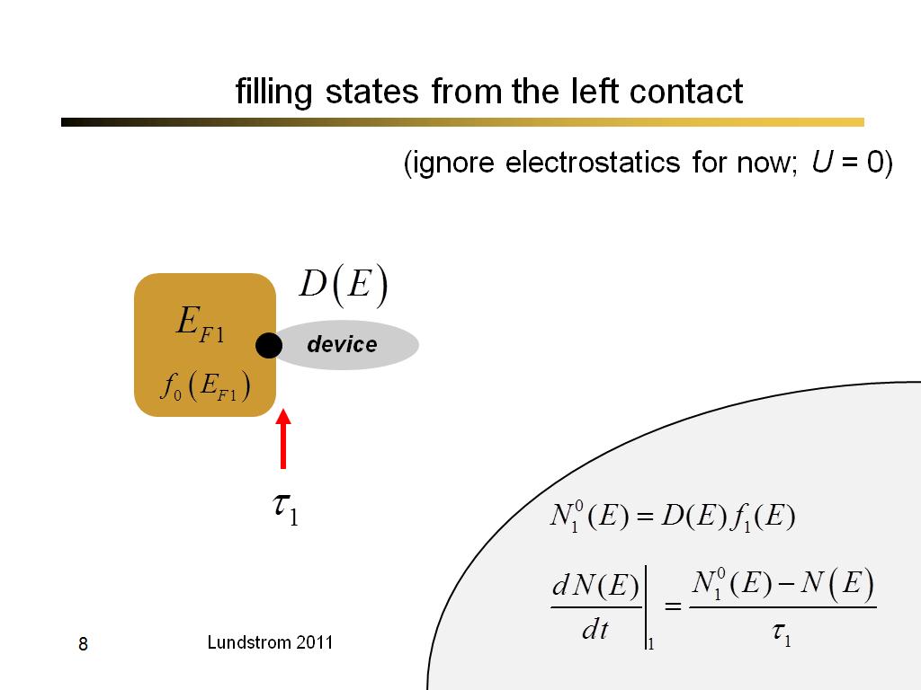 filling states from the left contact
