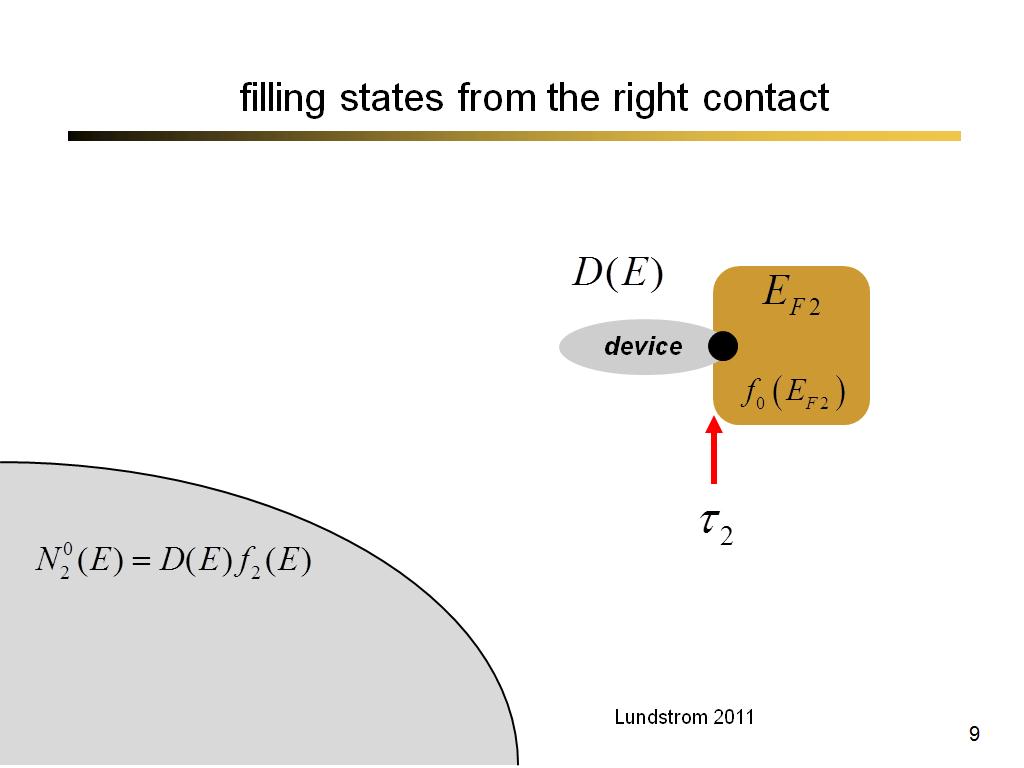 filling states from the right contact