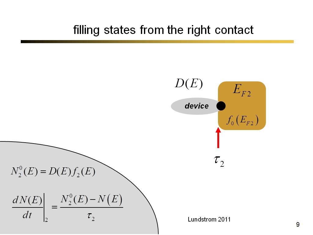 filling states from the right contact