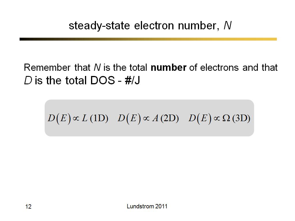 steady-state electron number, N 