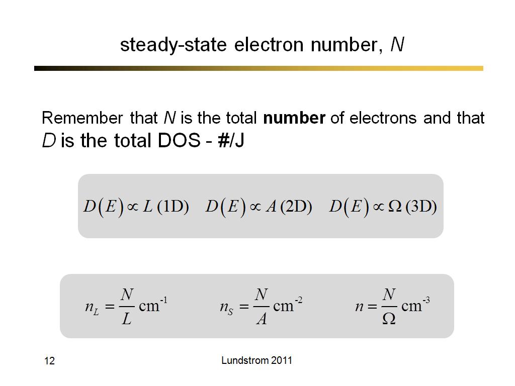 steady-state electron number, N 