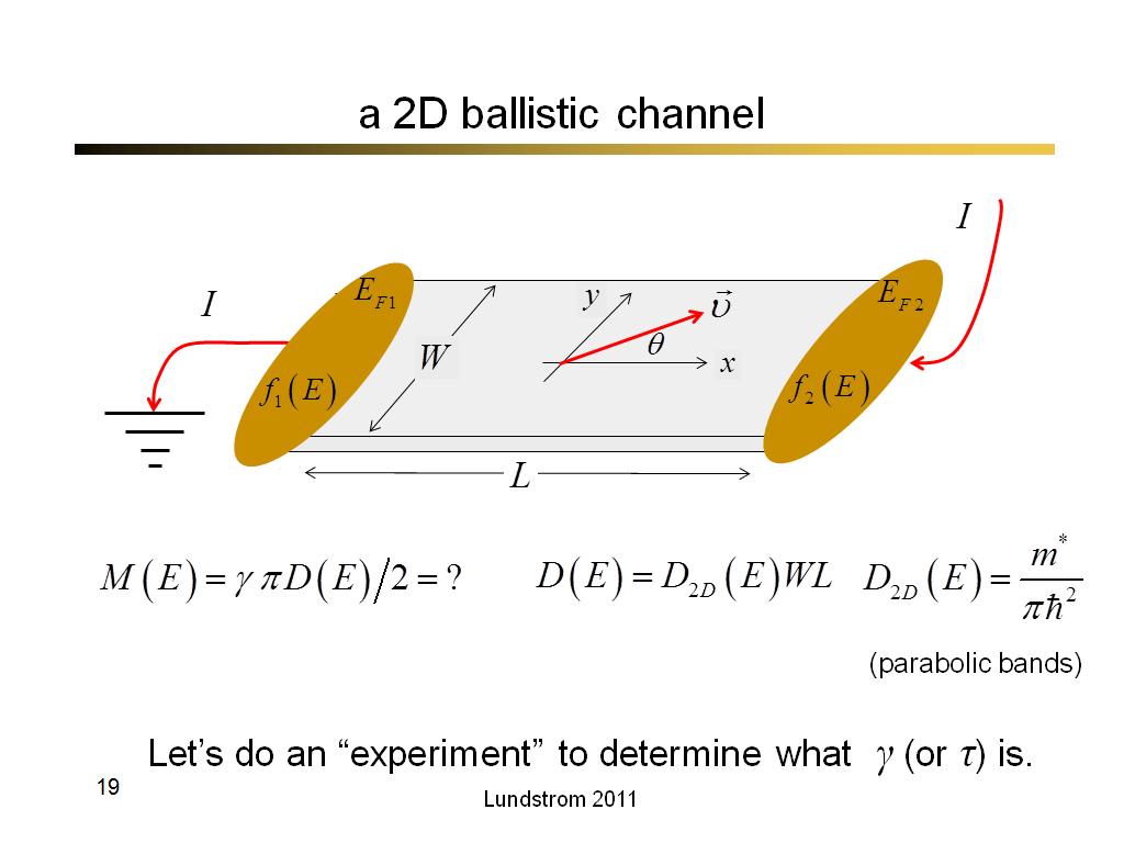 a 2D ballistic channel