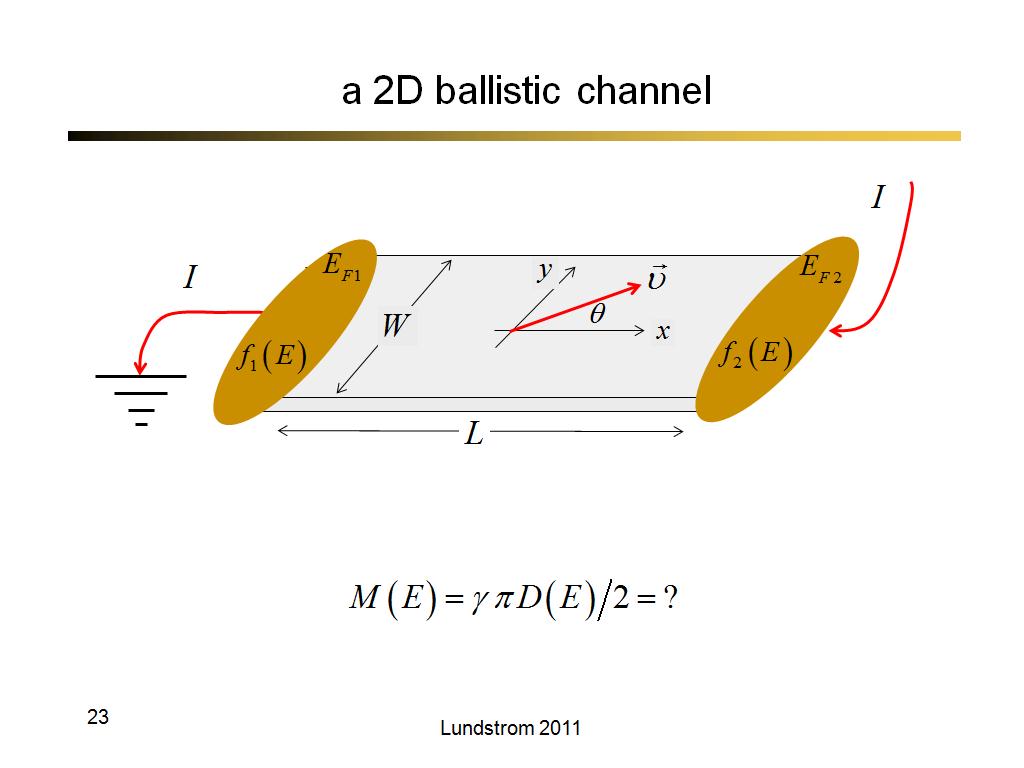 a 2D ballistic channel