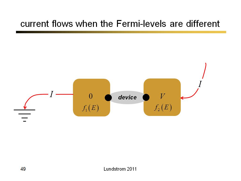 current flows when the Fermi-levels are different