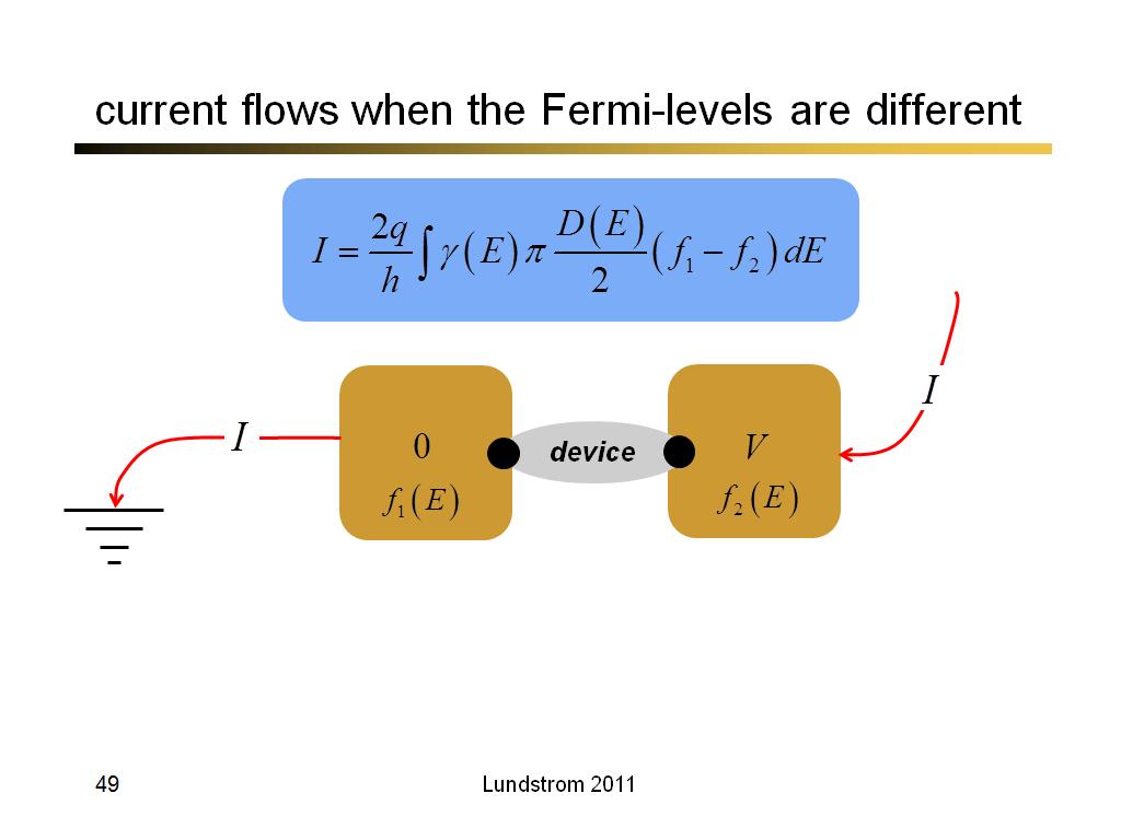 current flows when the Fermi-levels are different