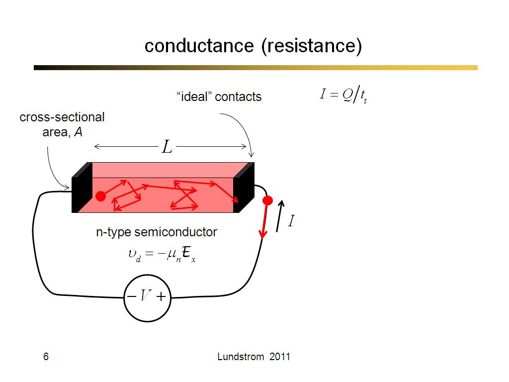 conductance (resistance)