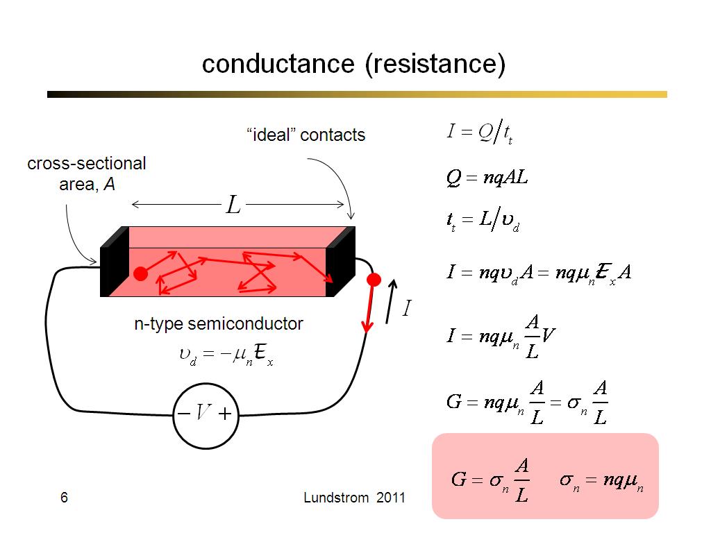 conductance (resistance)